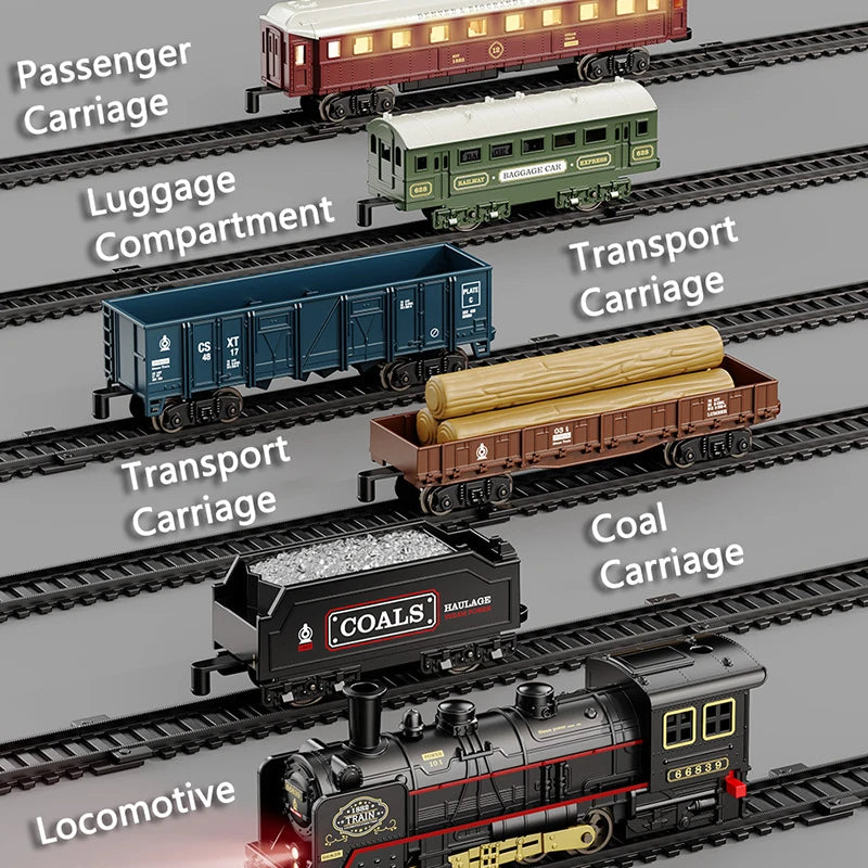 Train Électrique Rétro – Locomotive à Vapeur & Wagon Fret – Pistes Haute Vitesse (Plusieurs Sets)