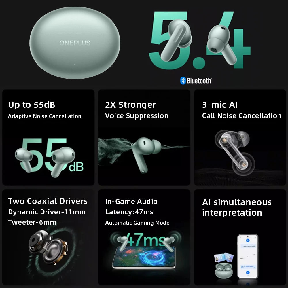 OnePlus Buds 4 – Écouteurs Bluetooth 5.4 ANC 55dB | 45h d’Autonomie | IP55