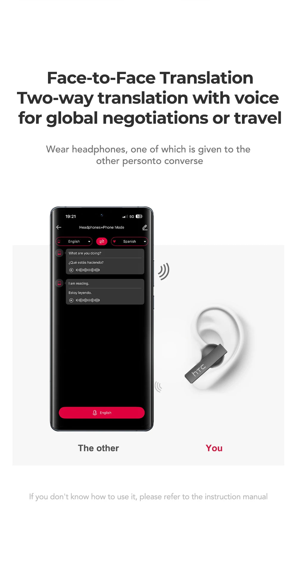 HTC NE40 – Écouteurs Bluetooth TWS AI Traducteur avec Écran HD