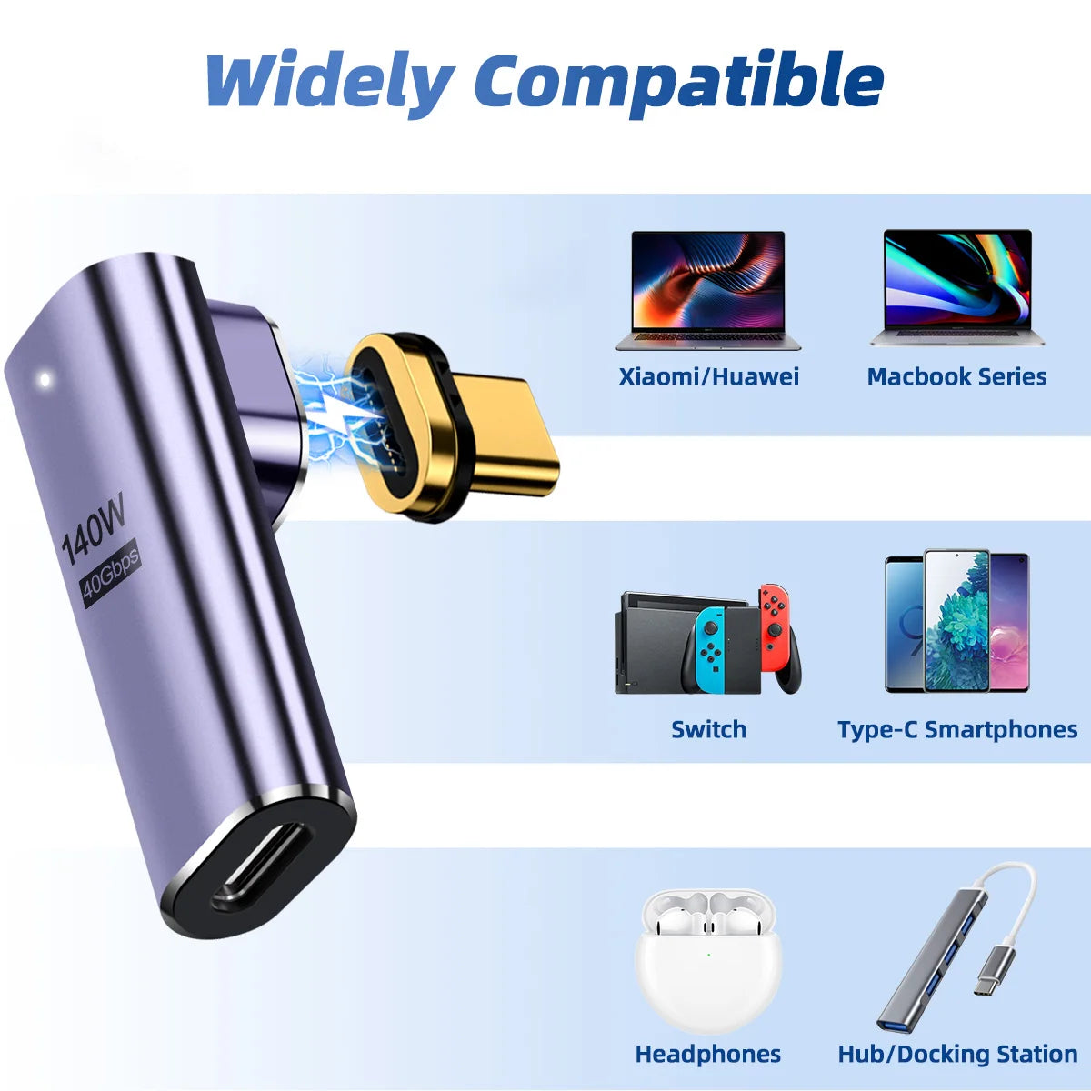 Adaptateur Magnétique USB-C USB4.0 / Thunderbolt 3 – 140W, 40Gbps, 8K