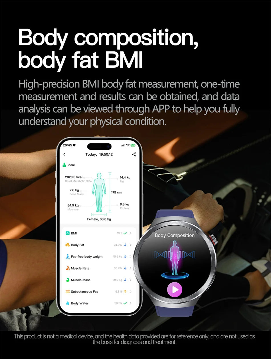 Montre Connectée ECG Health 2025 – Analyse Santé & Diagnostic Intelligent AI