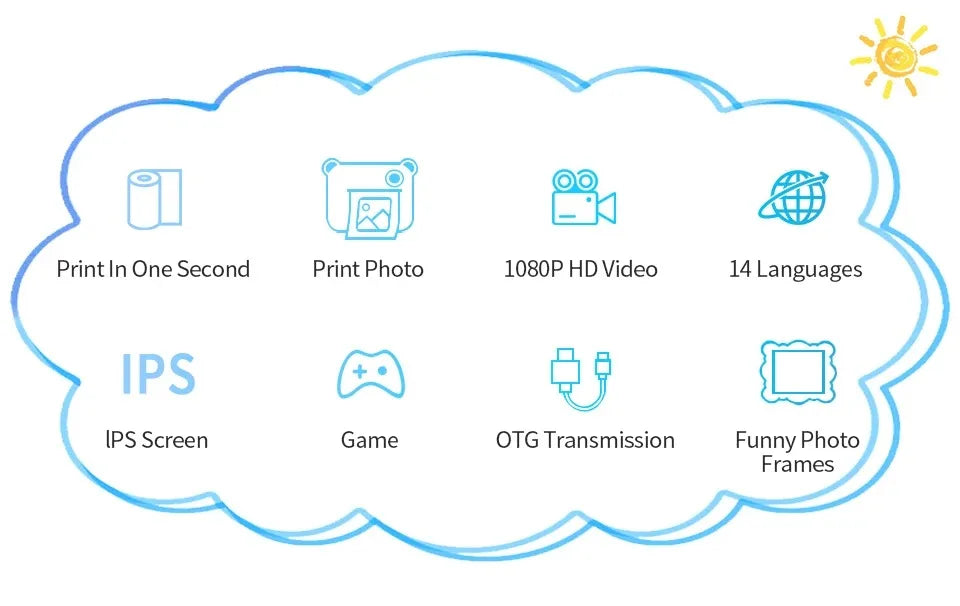 Appareil Photo Instantané Enfants – Impression & Vidéo HD 1080P (Fille & Garçon)