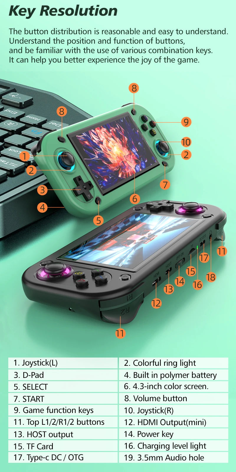 Console de jeu portable rétro R43S – 15 000+ jeux intégrés