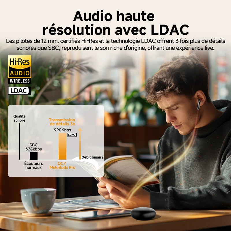 QCY MeloBuds Pro – Écouteurs Sans Fil ANC 46dB | LDAC Hi-Res | 34h d’Autonomie