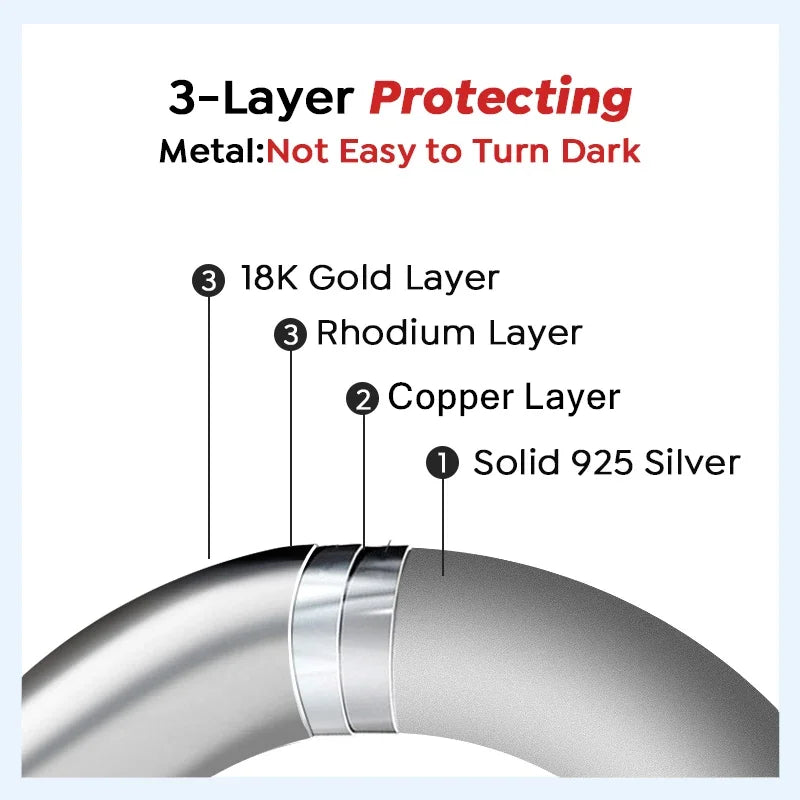 Alliance Moissanite Éternité D VVS1 – Argent S925 & Or 18 K