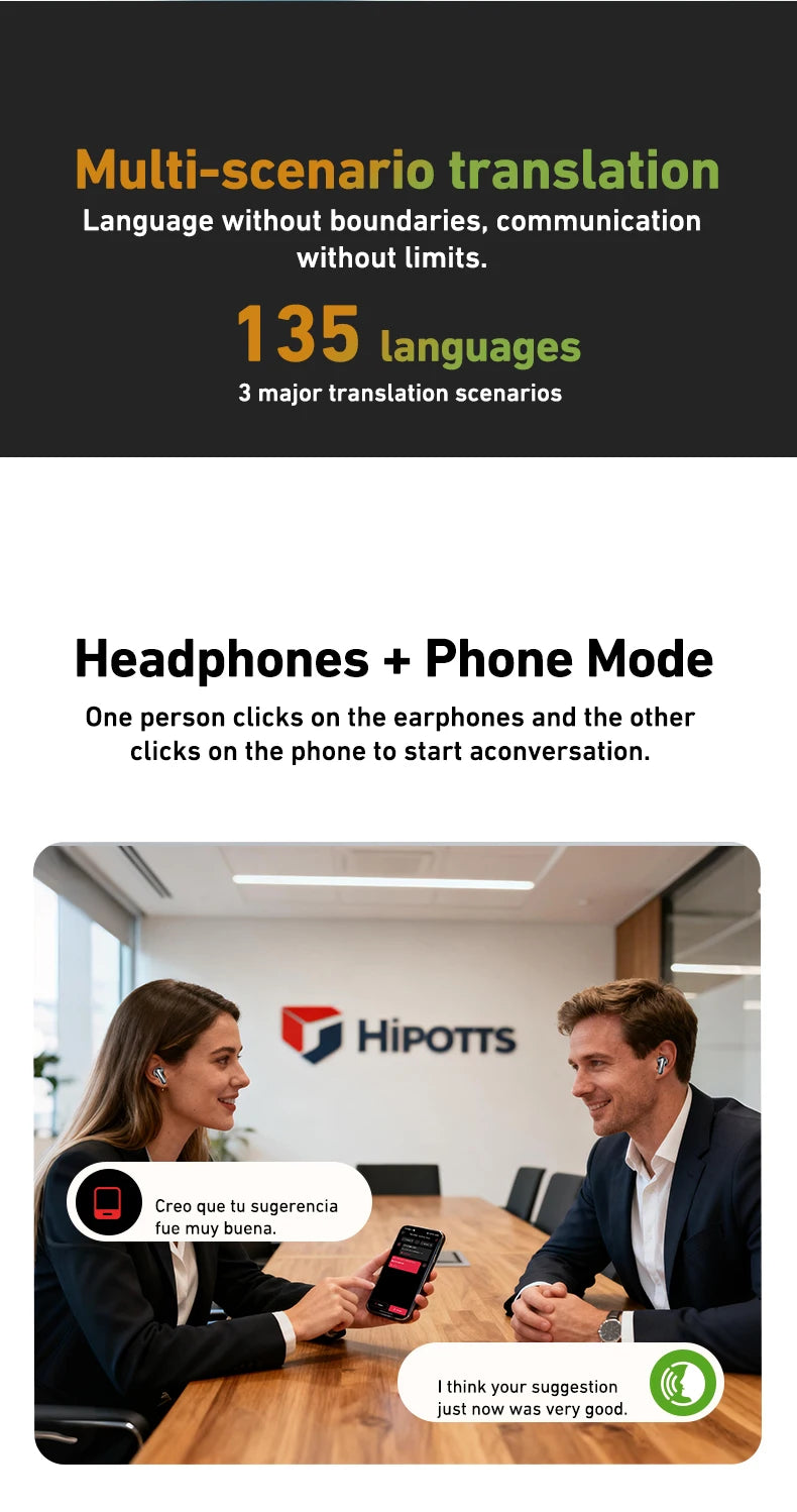 HTC NE48 – Écouteurs Bluetooth TWS AI – Traducteur Intelligent – Écran Ultra HD – Autonomie 48h