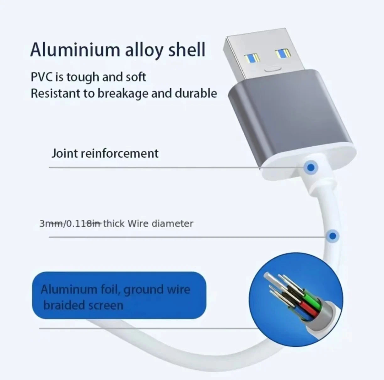 Adaptateur USB-C Hub 4 Ports OTG – Multi-Splitter pour MacBook, PC & Smartphones