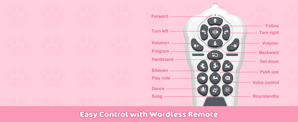 Robot Chien Interactif VATOS – Télécommande 2.4GHz – Commandes Vocales & Tactiles – Jouet Éducatif Enfant
