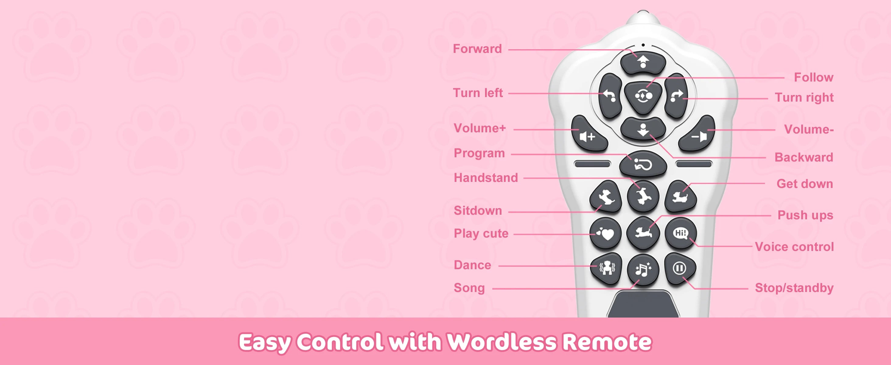 Robot Chien Interactif VATOS – Télécommande 2.4GHz – Commandes Vocales & Tactiles – Jouet Éducatif Enfant