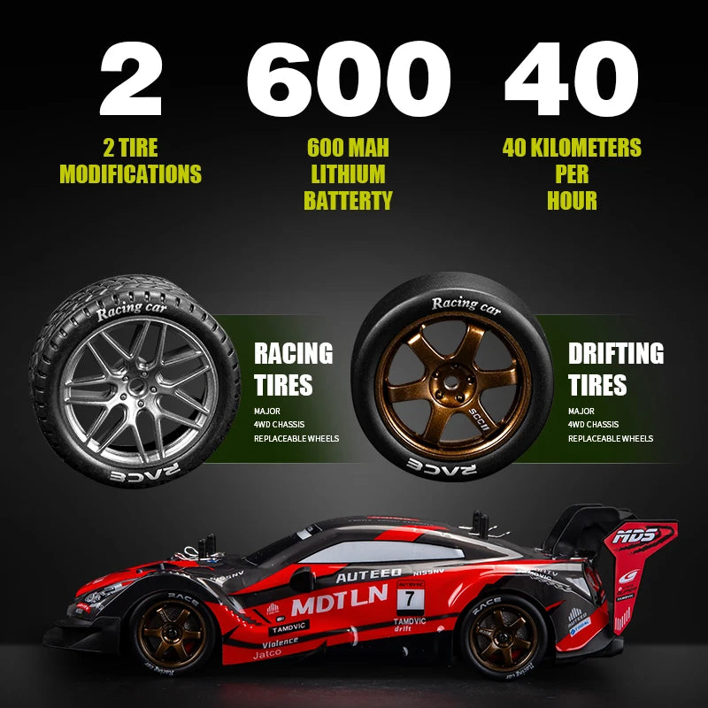 Voiture Télécommandée RC Pro 4x4 – GTR Haute Vitesse