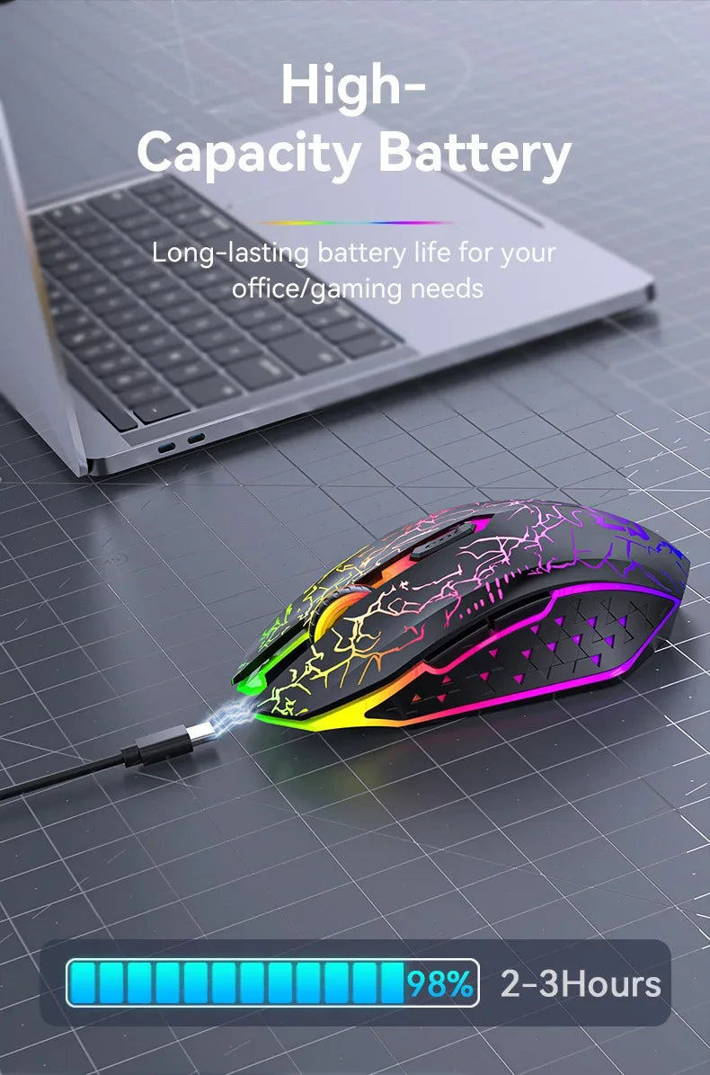Souris de Jeu Sans Fil Ergonomique RGB – Bluetooth & 2.4G, Rechargeable (6 Boutons)
